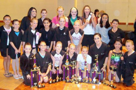 Elite Dance Academy
